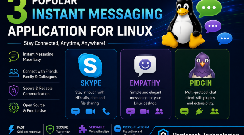 3 Popular Instant Messaging Application for Linux