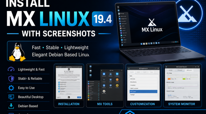 Install MX Linux 19.4 with Screenshots