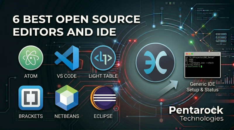 6 Best Open Source Editors and IDE