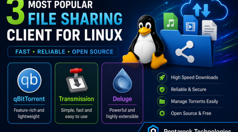 3 Most Popular File Sharing Client for Linux
