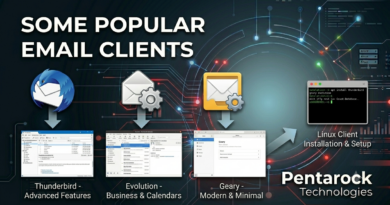 Some Popular Email Clients
