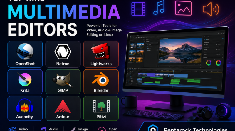 Top Nine Multimedia Editors