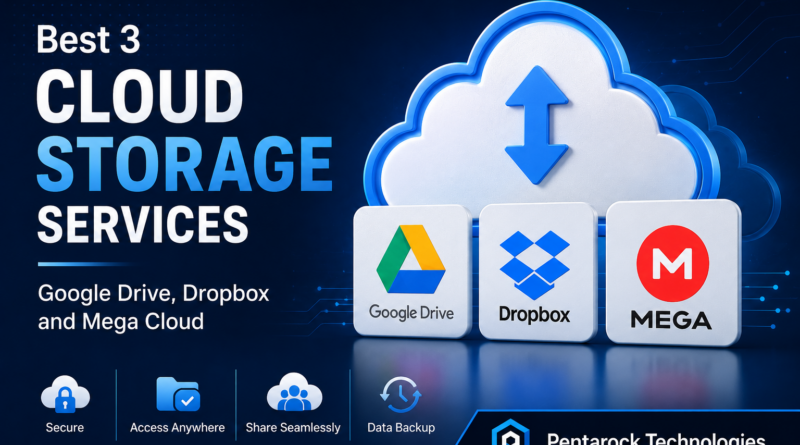 Best 3 Cloud Storage Services