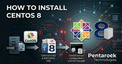 How to Install CentOS 8