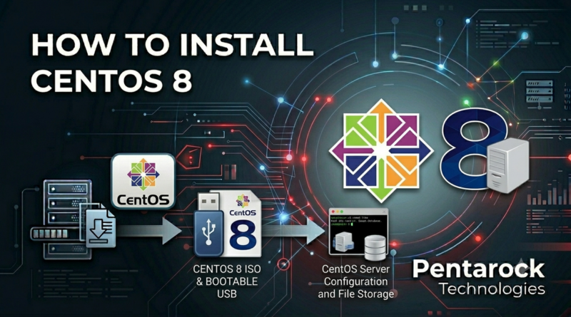 How to Install CentOS 8