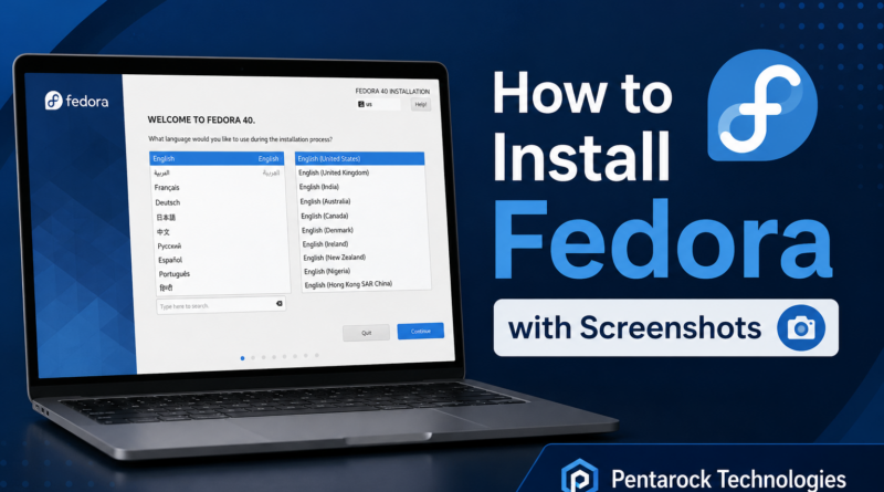 How to Install Fedora with Screenshots