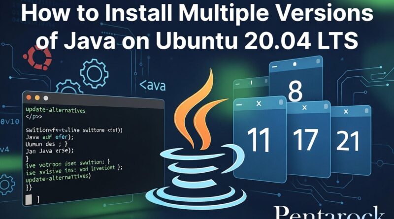 How to Install Multiple Versions of Java on Ubuntu 20.04 LTS