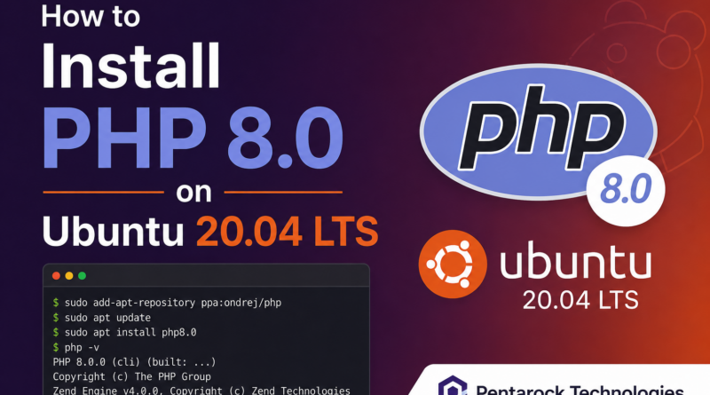 How to Install PHP 8.0 on Ubuntu 20.04 LTS