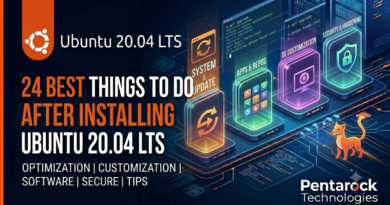 24 Best Things to do After Installing Ubuntu 20.04 LTS