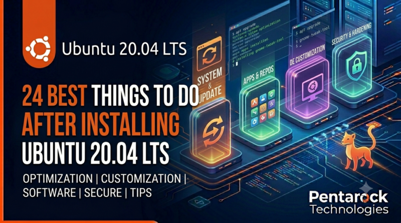 24 Best Things to do After Installing Ubuntu 20.04 LTS