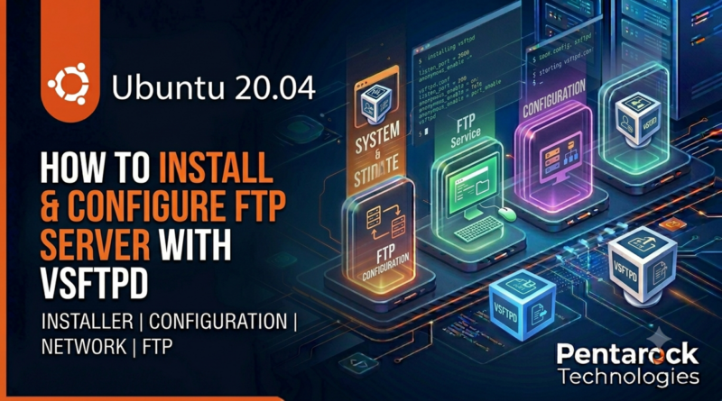 How To Install and Configure FTP Server with VSFTPD on Ubuntu 20.04