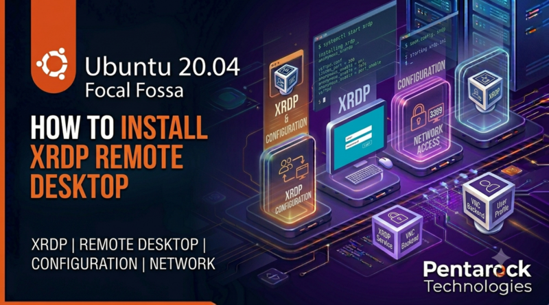 How to Install Xrdp Remote Desktop on Ubuntu 20.04 Focal Fossa