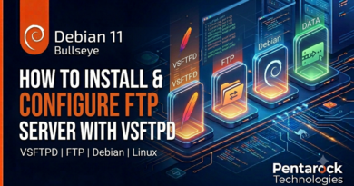 How To Install and Configure FTP Server with VSFTPD on Debian 11 Bullseye