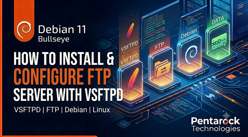 How To Install and Configure FTP Server with VSFTPD on Debian 11 Bullseye