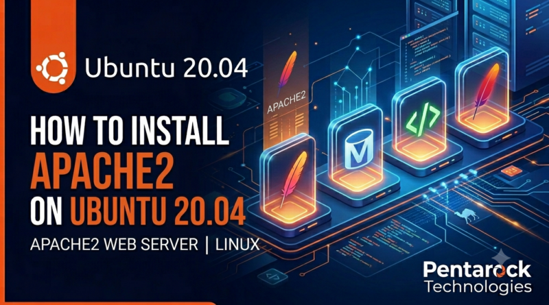 How to Install Apache2 on Ubuntu 20.04