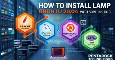 How to Install LAMP on Ubuntu 20.04 with Screenshots