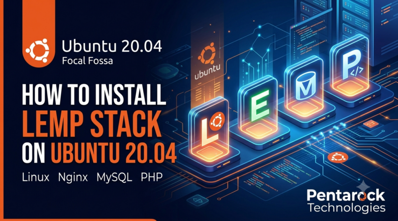 How to Install LEMP Stack on Ubuntu 20.04