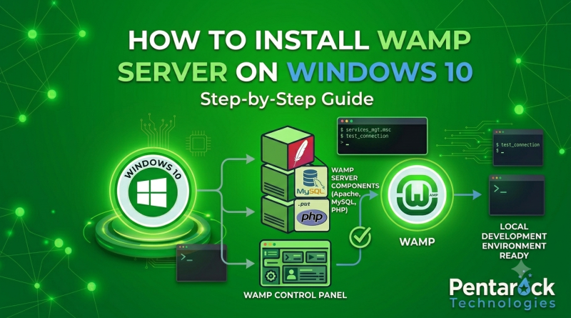 How to Install WAMP Server on Windows 10