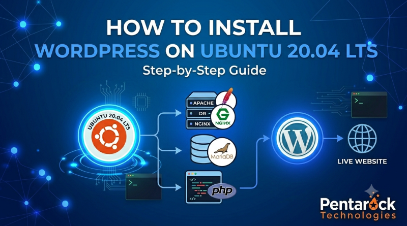 How to Install WordPress on Ubuntu 20.04 LTS